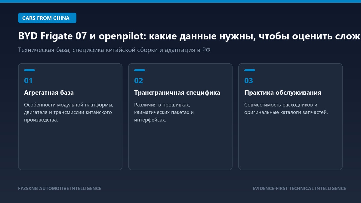 BYD Frigate 07 и openpilot: какие данные нужны, чтобы оценить сложность адаптации обзор и технические параметры