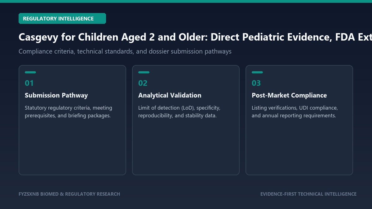 Casgevy for Children Aged 2 and Older: Direct Pediatric Evidence, FDA Extrapolation, and Long-Term Unknowns regulatory compliance framework