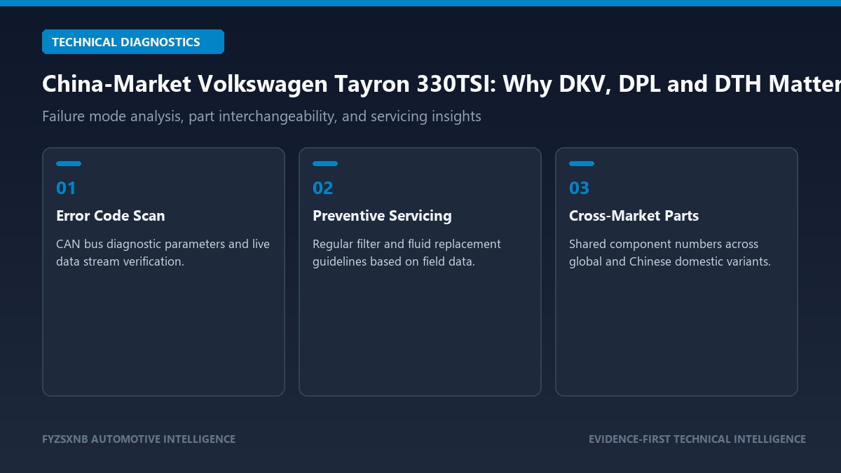 China-Market Volkswagen Tayron 330TSI: Why DKV, DPL and DTH Matter Before You Order Parts diagnostic workflow and parts verification