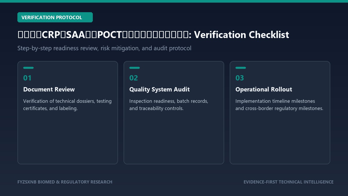 村卫生室CRP与SAA联合POCT对抗生素处方率影响评估 verification and audit protocol