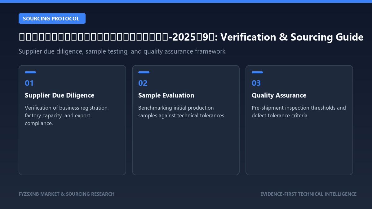 跨境电商亚马逊平台法国首饰收纳市场深度分析报告-2025年9月 sourcing protocol and verification guide