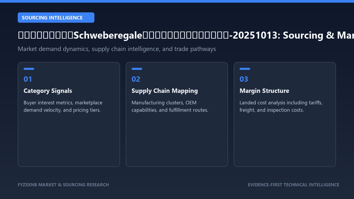 跨境电商亚马逊德国Schweberegale（浮动搁板）市场研究分析报告-20251013 sourcing intelligence and market signals