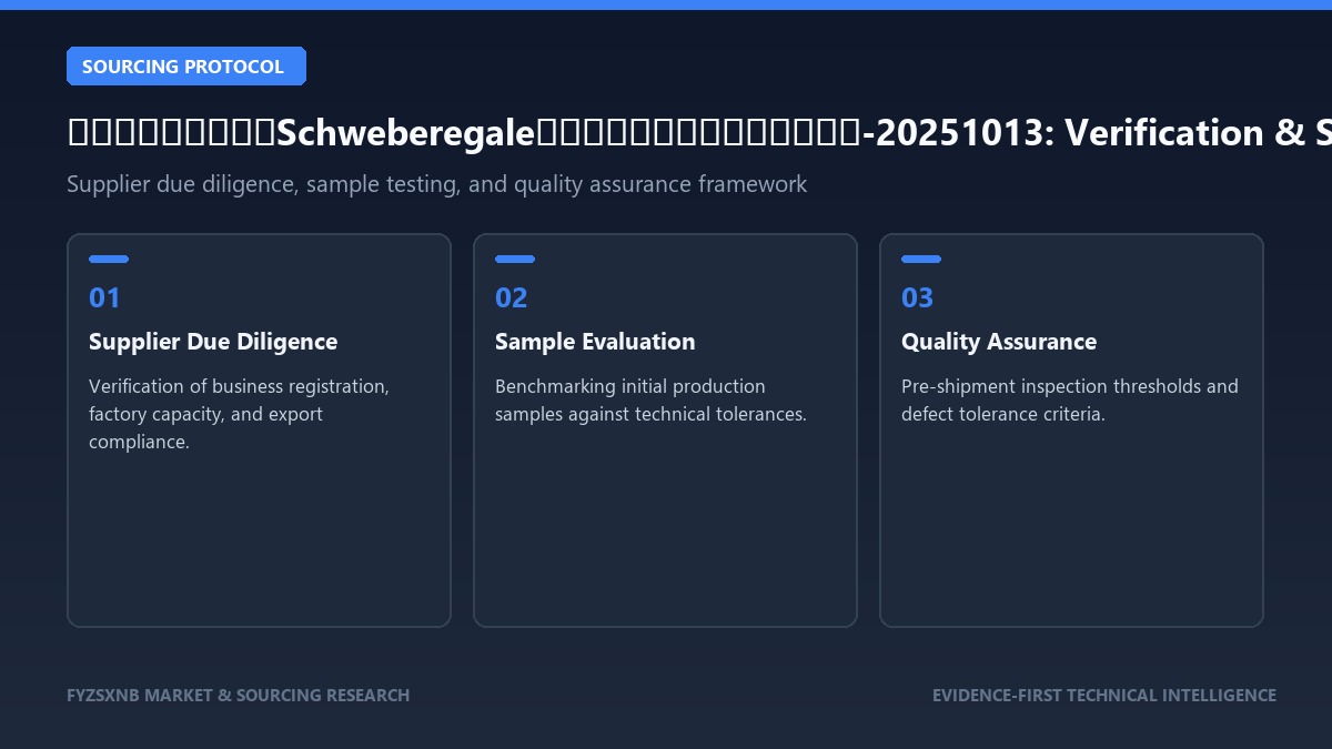 跨境电商亚马逊德国Schweberegale（浮动搁板）市场研究分析报告-20251013 sourcing protocol and verification guide
