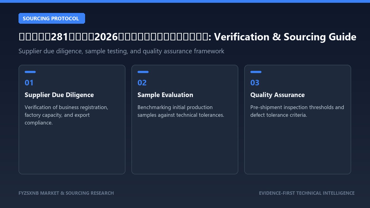 海关总署令281号详解：2026年特殊物品进出境合规自查清单 sourcing protocol and verification guide