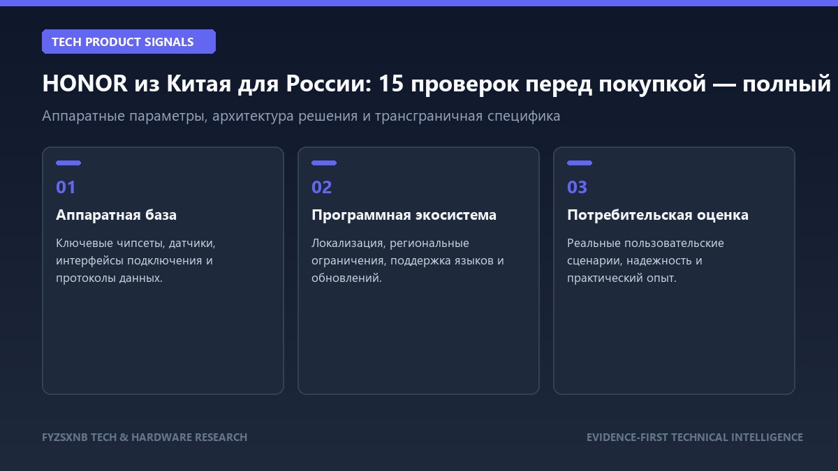 HONOR из Китая для России: 15 проверок перед покупкой — полный разбор технический анализ и характеристики