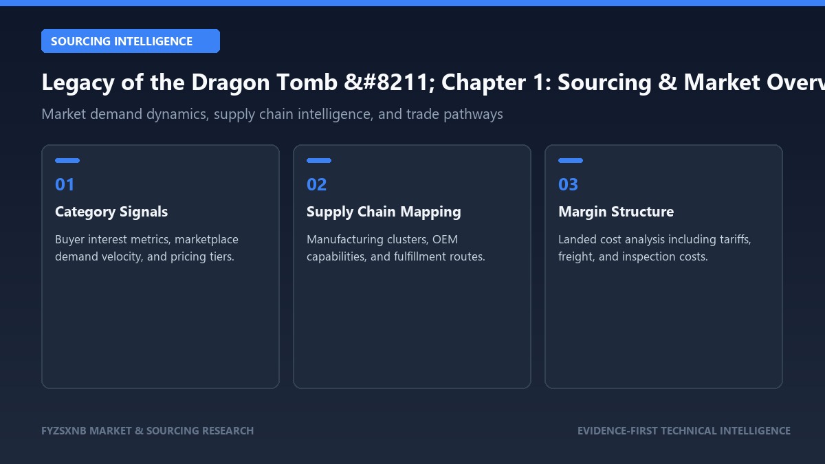 Legacy of the Dragon Tomb – Chapter 1 sourcing intelligence and market signals