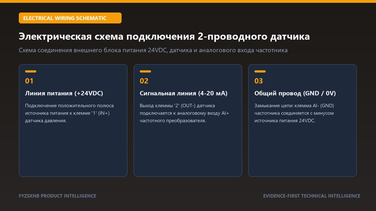 Схема подключения 2 проводного датчика давления 4 20 мА к частотнику 24VDC