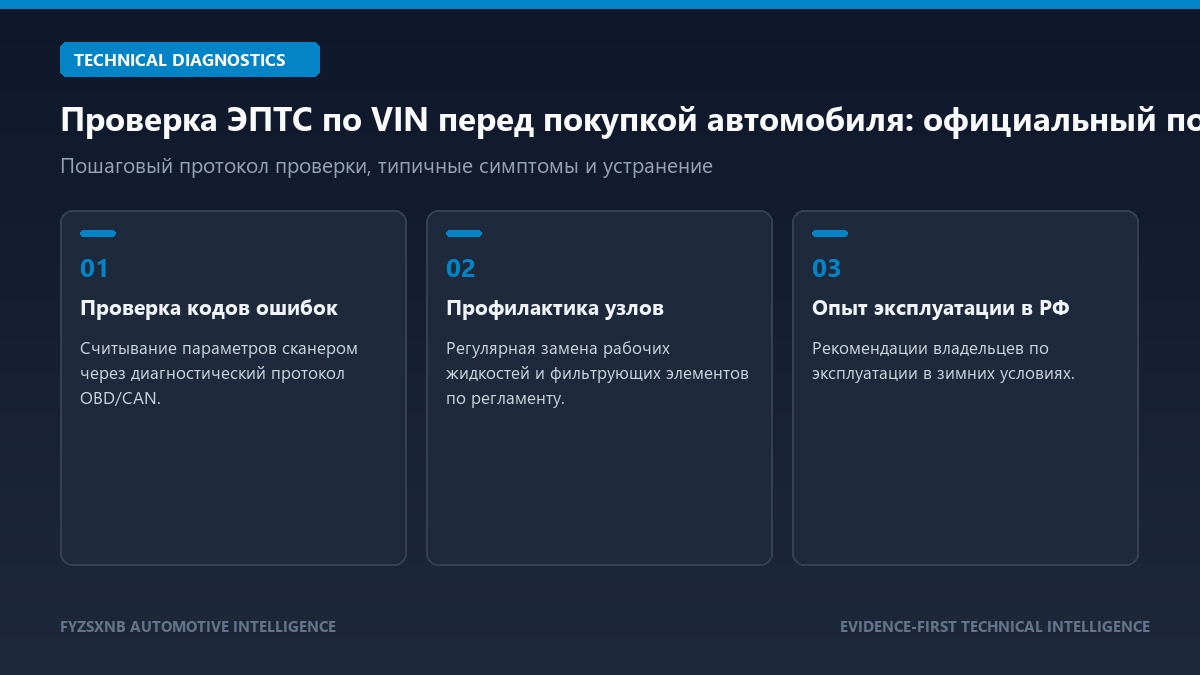 Проверка ЭПТС по VIN перед покупкой автомобиля: официальный портал и чек-лист документов диагностика и регламент обслуживания