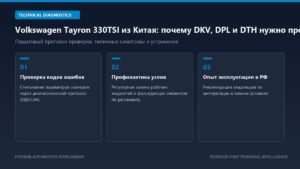 Volkswagen Tayron из Китая: обзор модели, платформа MQB и особенности выбора на рынке России