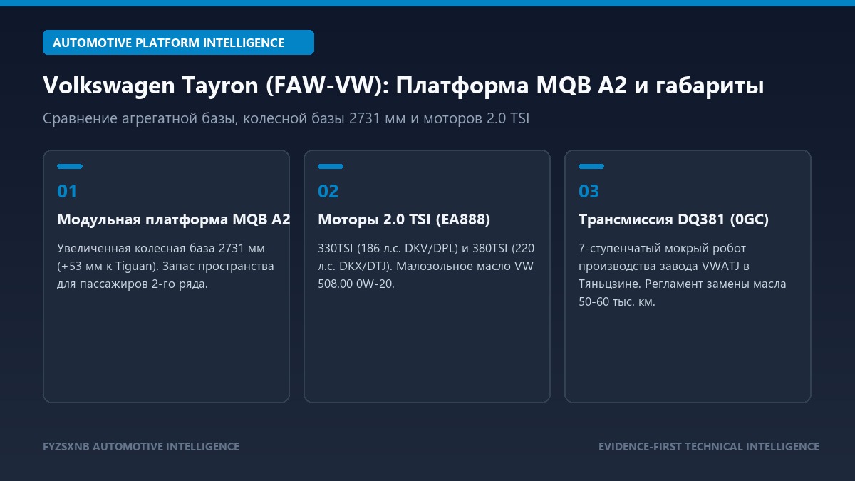 Volkswagen Tayron платформа MQB A2 колесная база и двигатели